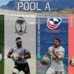 Blitzboks drawn in 'Pool of Death'