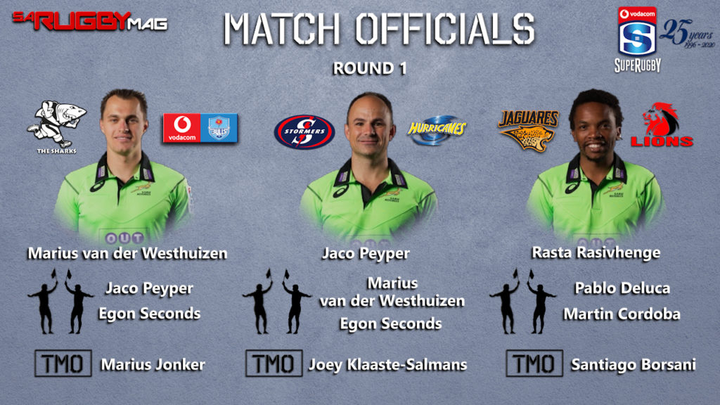 Graphic: Super Rugby refs for Round 1