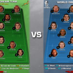 Graphic: Bok Dream Team vs World 23