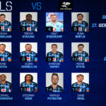 Currie Cup teams (Round 3)